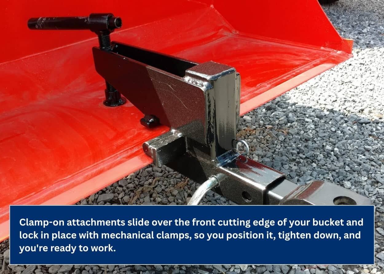 Clamp-on attachment mounted to a tractor loader bucket without a quick-attach system